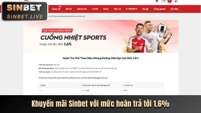 Thưởng nạp tiền hàng ngày tr88